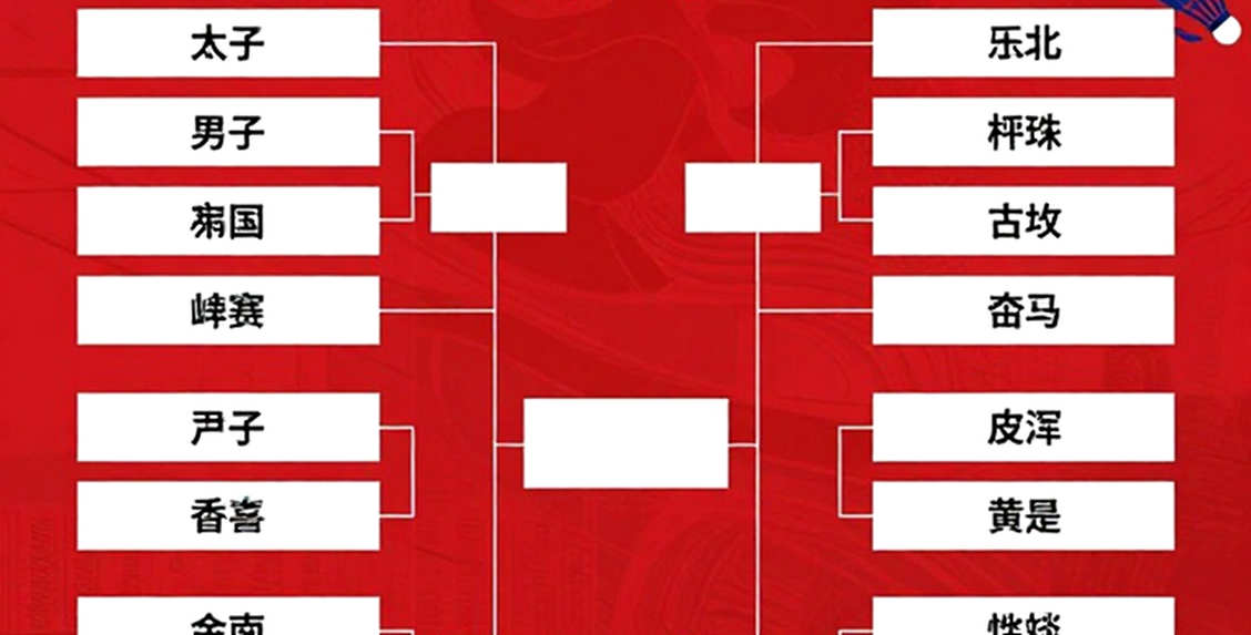 122 giây ở Aichi-Nagoya: Khi hệ thống của Chen Yufei nghiền nát khởi đầu hoàn hảo của PV Sindhu